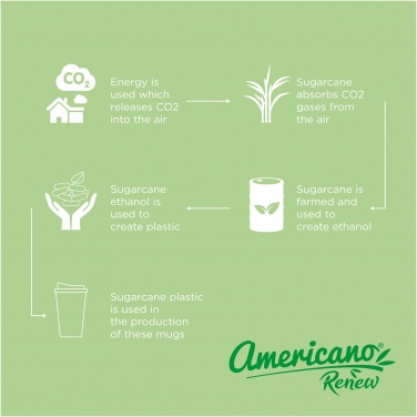 Logo trade mainostuote kuva: Americano® Renew 350 ml eristetty juomamuki